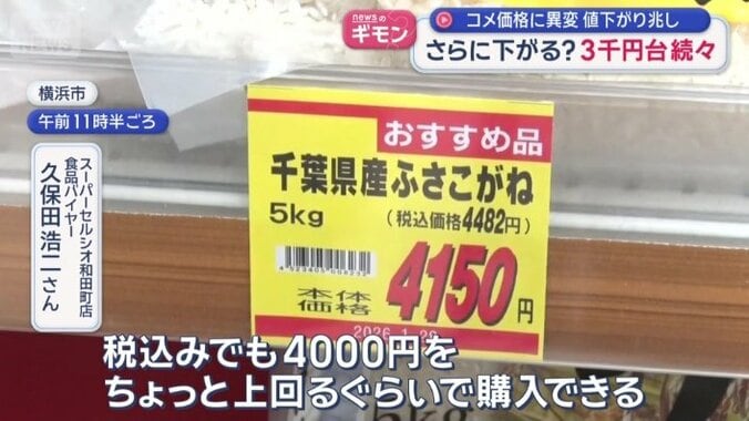 「税込みでも4000円をちょっと上回るぐらい」