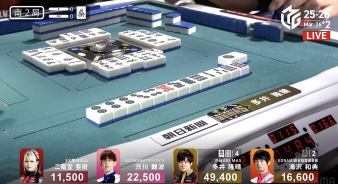 TEAM雷電を逆転する多井“魂の”一撃