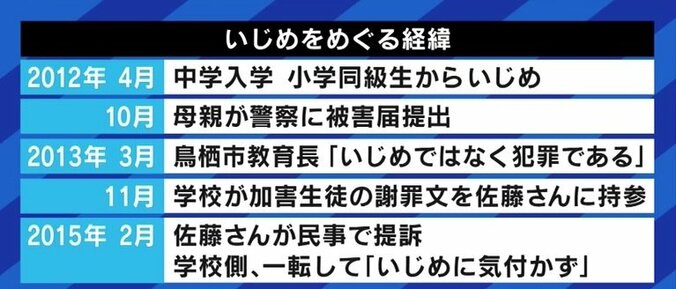 佐賀県鳥栖市のいじめ訴訟で控訴審判決 なぜ保護者や市の責任、そしてPTSDは認められなかったのか 被害者と弁護士に聞く 7枚目