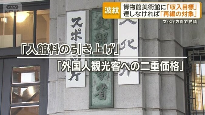 入館料の引き上げや外国人観光客への二重価格も