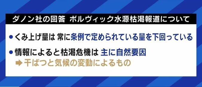 汲み上げすぎで「ボルヴィック」水源も危機に!? 識者が訴え「日本人は水道水の価値を見直すべき」 3枚目