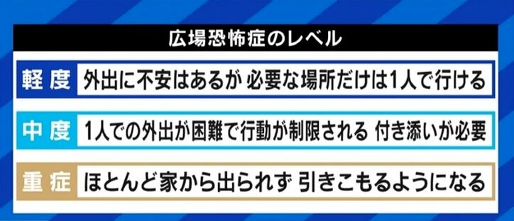 「特急に乗ると不安で動悸や吐き気、めまいが…」他者からは見えない苦しみ…「広場恐怖症」を知ってほしい