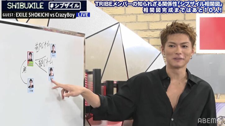 EXILE SHOKICHI「地元の札幌で同じチームだった」SWAY・青柳翔との関係を語る&CrazyBoyは剛速球披露!