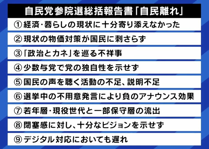 自民党参院選総括報告書「自民離れ」