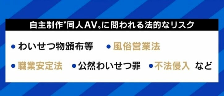 動画編集は外注、成果物の弁護士チェックも…Pornhubの動画経由で誘導、ファンクラブ収益が月2000万円に達する「えむゆみ」に聞く新時代の“同人AV”