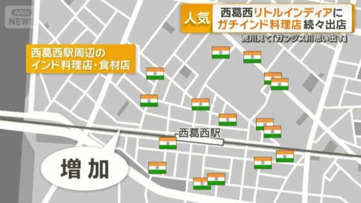 西葛西駅周辺のインド料理店・食材店