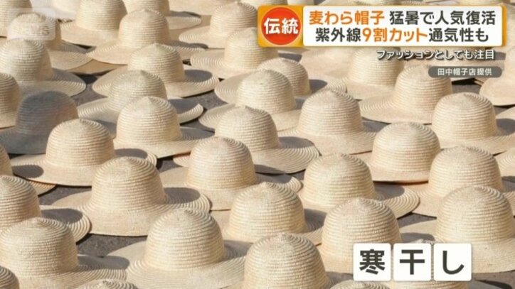 湿気を飛ばすことで縫い目が締まり、丈夫な帽子になる