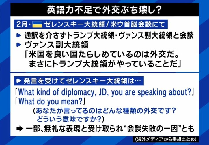 英語力不足で外交ぶち壊し？