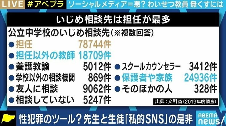 わいせつ教員の排除へ向け新法の検討開始、静岡県では私的なSNSのやりとりへの規制強化も 実現可能なの?柴山前文科相に聞く