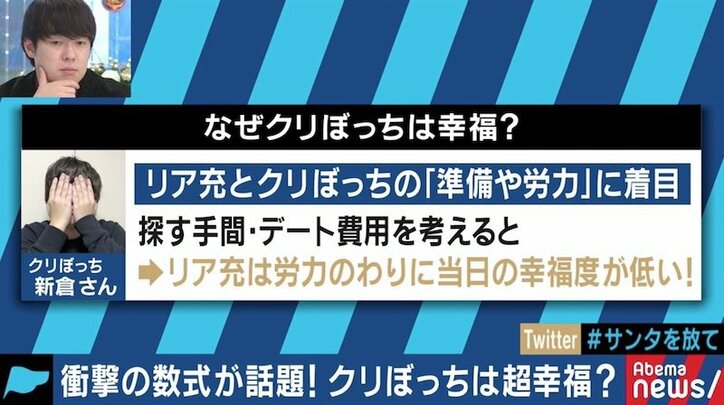 「クリぼっち＞リア充」「蔑視を打破したい」クリスマスは“こう過ごすべき”に革命的非モテ同盟が反論！