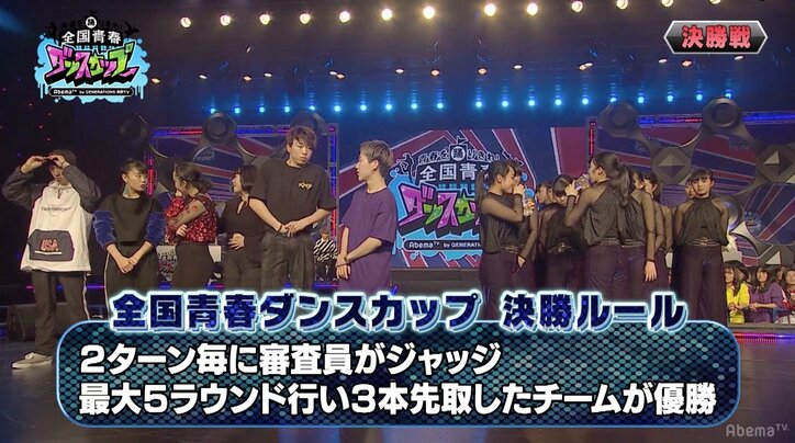 GENE高『全国青春ダンスカップ Vol.2』 前大会優勝チームが2連覇！