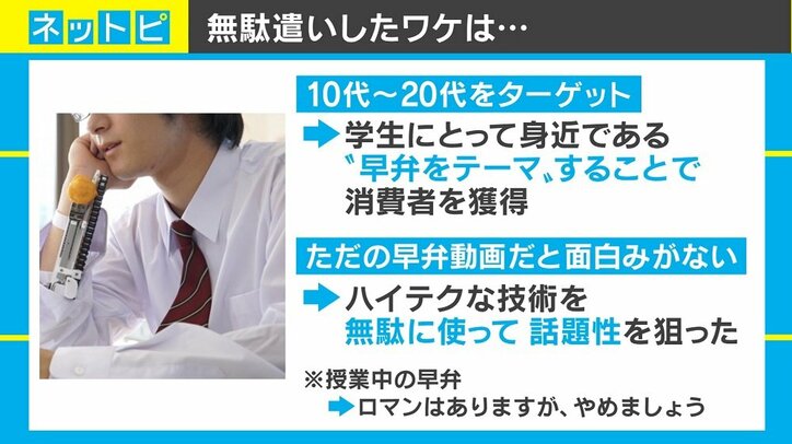 技術の無駄遣い? ヤクルトの無駄にハイテクな“早弁”が話題に