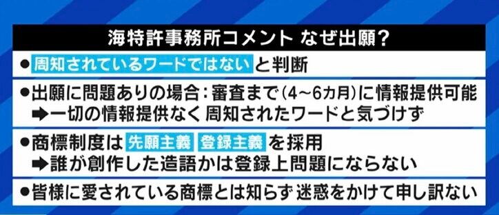 “ゆっくり茶番劇”問題は「ちょっと攻撃的だったと思う」“ボンドガール”を商標登録したプロデューサー高橋信之氏