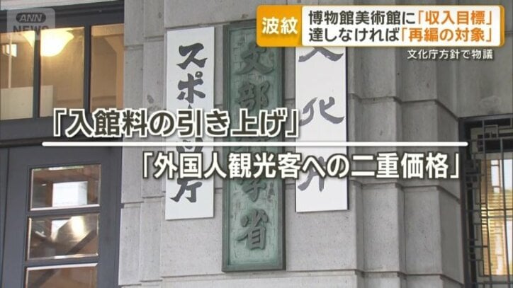 入館料の引き上げや外国人観光客への二重価格も