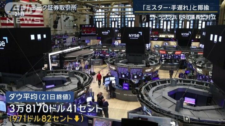 ダウ平均株価