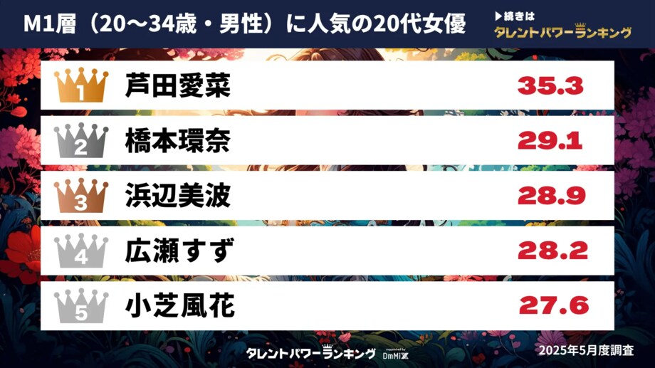 【写真・画像】【下書き】VISION用　1枚目