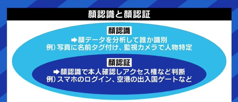 自分は何も悪いことしてないし 防犯カメラが多い方が若者は安心 Facebookの 顔認識廃止 から考える 監視社会 Abematimes 先週 Meta への社名変更を発表し世界 ｄメニューニュース Nttドコモ