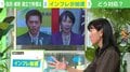 自民・維新連立で「株価はさらに上がる可能性」 一方でインフレ加速に懸念も…物価上昇＆円安の防衛策は？エコノミストが解説