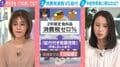 食料品消費税ゼロ?給付金案?世帯年収の“おトク度”を徹底比較…リミットまで1週間? “5兆円規模政策”の行方→有識者「混沌としている」「どう決着するかわからない」