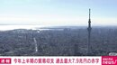 1〜6月の貿易収支は7.9兆円超の赤字 資源高の影響続く