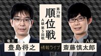 [情報LIVE]第79期 順位戦 A級第5回戦 豊島将之竜王 対 斎藤慎太郎八段