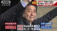 政治ニュース - 安倍総理が3選　進次郎氏は石破氏に投票　今後は… | 動画視聴はAbemaビデオ(AbemaTV)