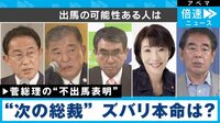“次の総裁”に続々名乗り ズバリ本命は