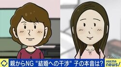 度重なる“親NG”で婚活10年超…娘の本音 「本当にその人と幸せになれるのか？ と言われたのは傷ついた」
