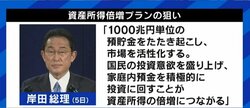 「新しい資本主義」で「一億総株主」を目指すべき? 細木かおり氏「同じ投資でも“未来の社会を担う子どもたちに”という考え方もある」