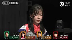 小さなボディでエグい“強パンチ”美女雀士・高宮まりのドラ爆七対子がMVP男に直撃「お見事！！」「まりしゃん！！！」／麻雀・Mリーグ