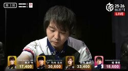 勝利を呼んだ覚悟の赤切りリーチ！“小さな天才”の決断に「来たよ」「ノータイム！」と驚きの反応／麻雀・Mリーグ