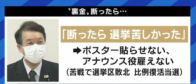 新潟県連の問題は、古い日本の政治の象徴…泉田議員vs星野県議の騒動を自民党本部、そして岸田総理は見て見ぬ振り? 1枚目