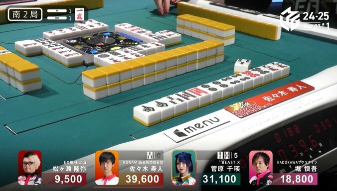 【写真・画像】魔王・佐々木寿人、完勝の個人8勝目に「理想とするような麻雀が打てた」 “1対6”の超劣勢を弾き返した即決七対子／麻雀・Mリーグ　2枚目