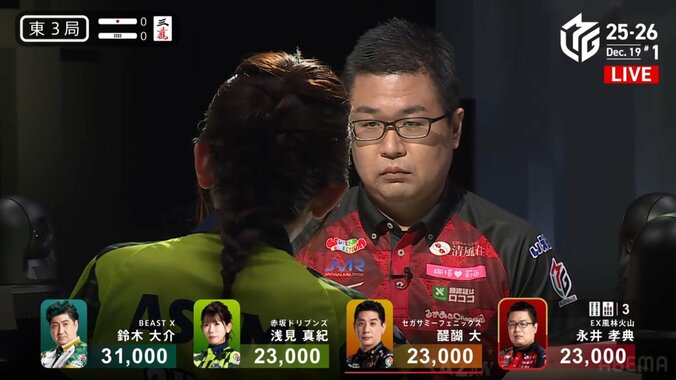 ライバルの様子をじっと見る永井孝典の「つぶらな瞳」