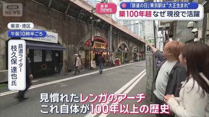 アーチ式高架橋