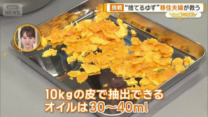 「10キロの皮で抽出できるオイルは30～40ミリ」