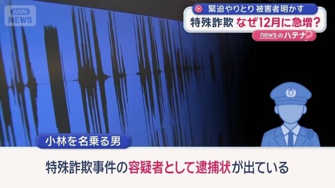 小林を名乗る男