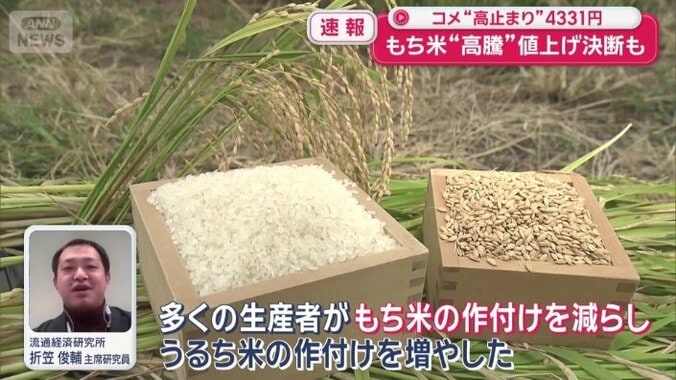 もち米の作付けを減らし、うるち米の作付けを増やした