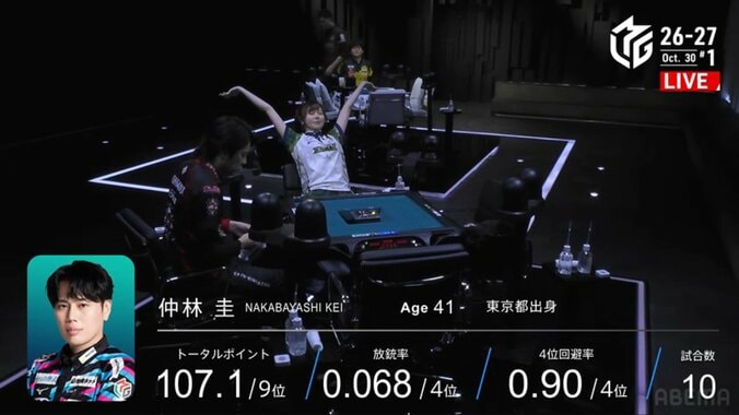 東城りお、試合直前に「のびー」な瞬間