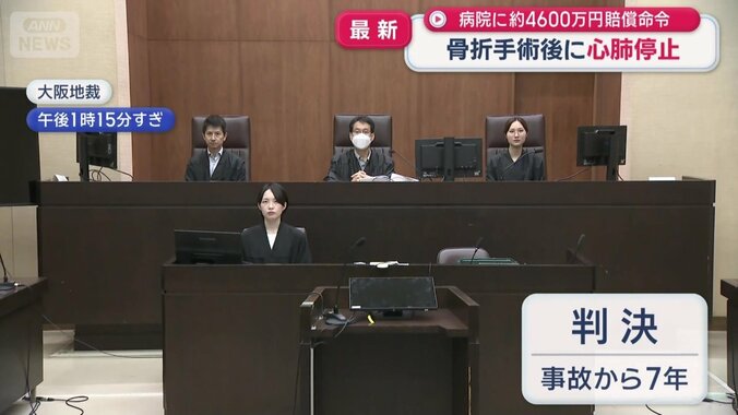 大阪地裁
