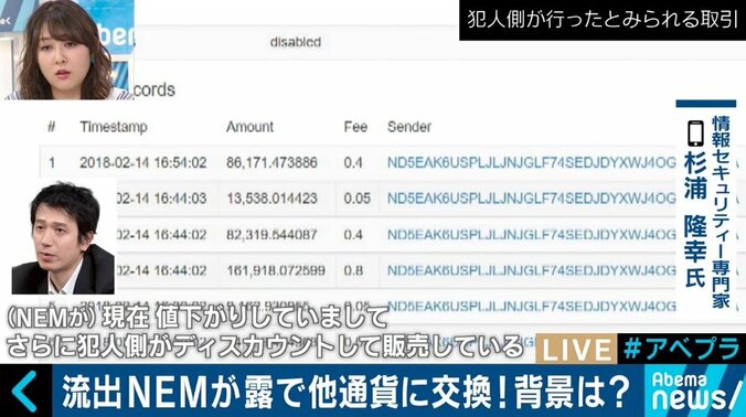 流出NEMが次々交換？“仮想通貨大国”になりつつあるロシアの今 3枚目