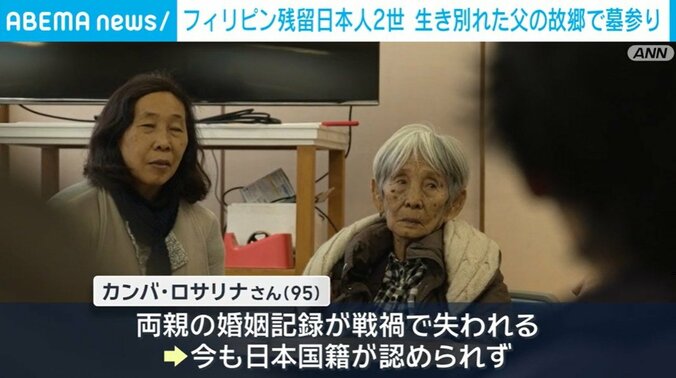 カンバ・ロサリナさん