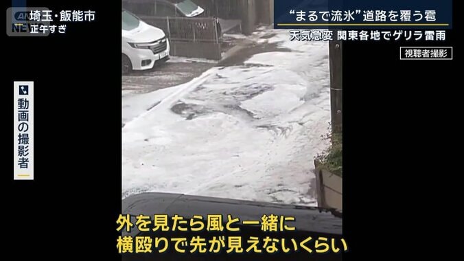 動画の撮影者