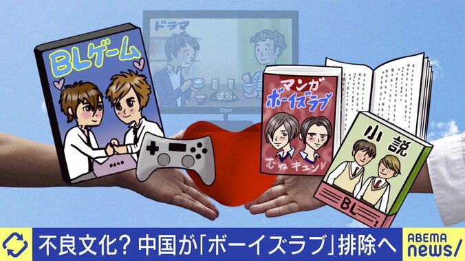 中国「ボーイズラブ」を“不良文化”と警告 排除から見える思想の規制 2枚目