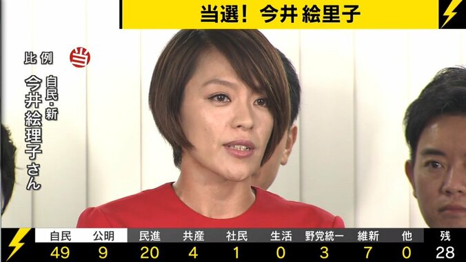 みのもんた、参議院選挙特番がスゴかった　「ギョギョッ！女だらけの超党派美女選挙」 4枚目