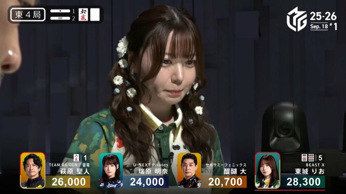 痺れる戦いに思わずニコニコする東城りお