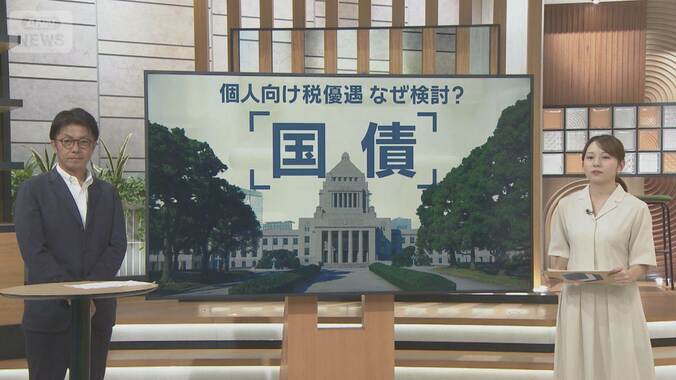 政府の狙いは？個人向け国債に“税優遇”検討 1枚目