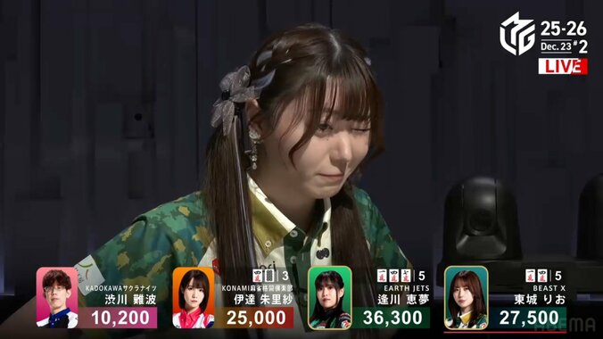 東城りお、負けてもキュートなしかめっ面