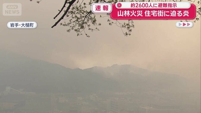 街が白煙に包まれる