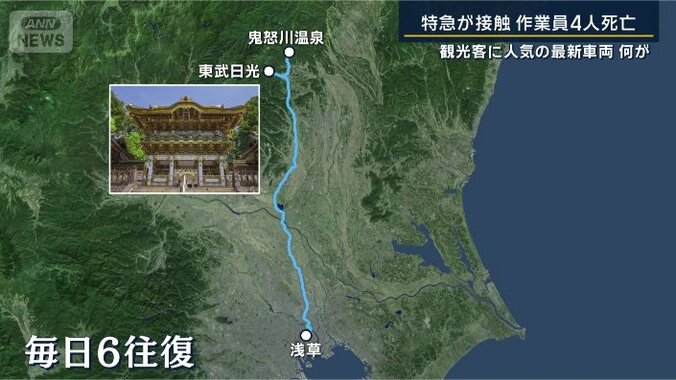 東武鉄道
